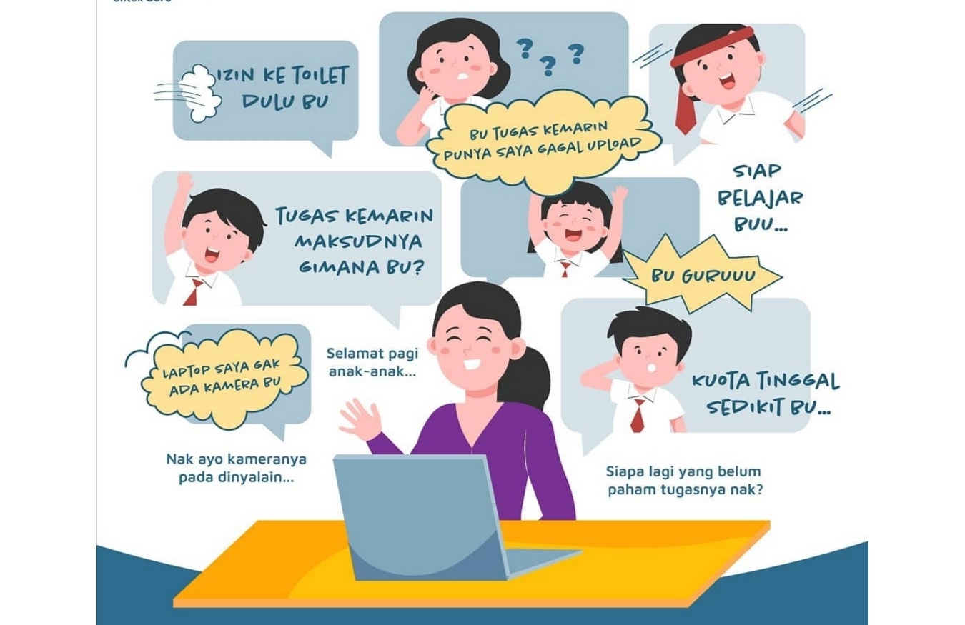 Ilustrasi guru di masa PJJ. 