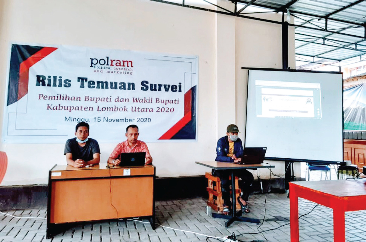 Tim dari Political Research and Marketing (Polram) merilis temuan hasil survei Pemilihan Bupati dan Wakil Bupati Kabupaten Lombok Utara 2020
