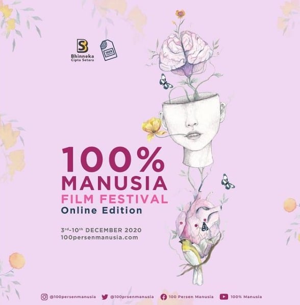 Poster 100% Manusia Film Festival