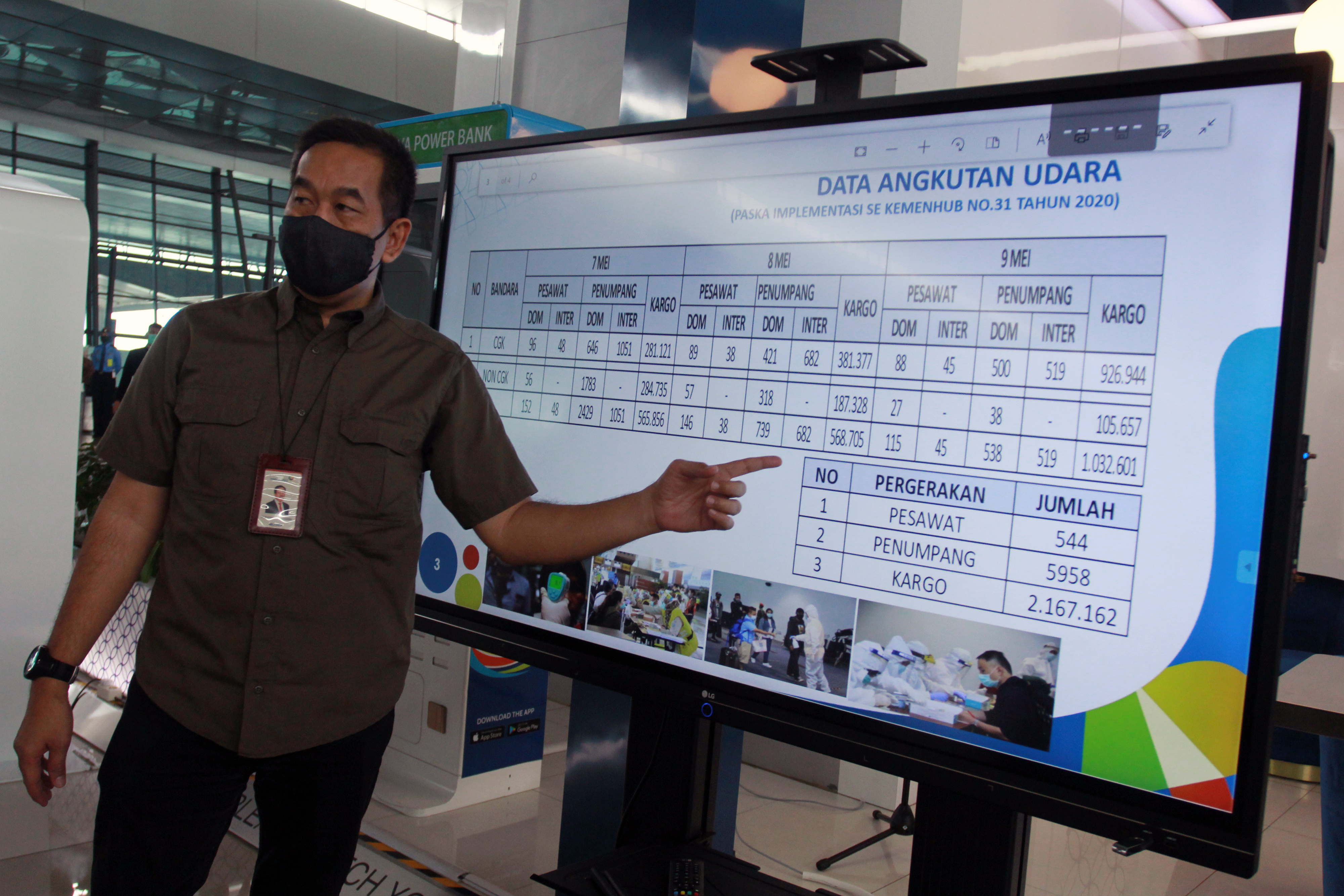  Presiden Direktur PT. Angkasa Pura II Muhammad Awaluddin (kiri) menunjukan data penerbangan 