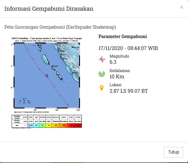 Lokasi gempa