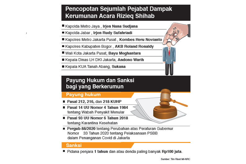 Anies Mulai Bersih-Bersih