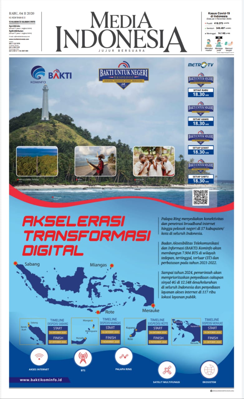 Grafis BAKTI untuk Indonesia