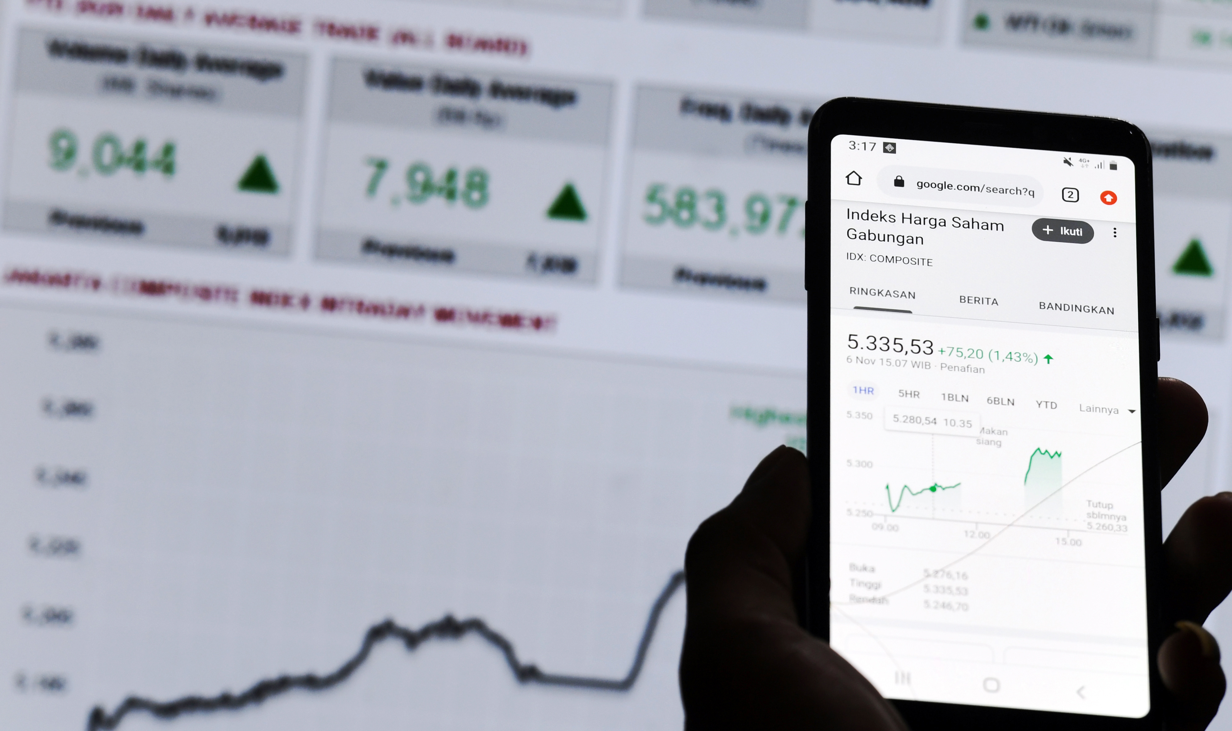 IHSG DITUTUP MENGUAT: Layar monitor menampilkan pergerakan Indeks Harga Saham Gabungan (IHSG) pada perdagangan di Jakarta, Jumat (6/11).