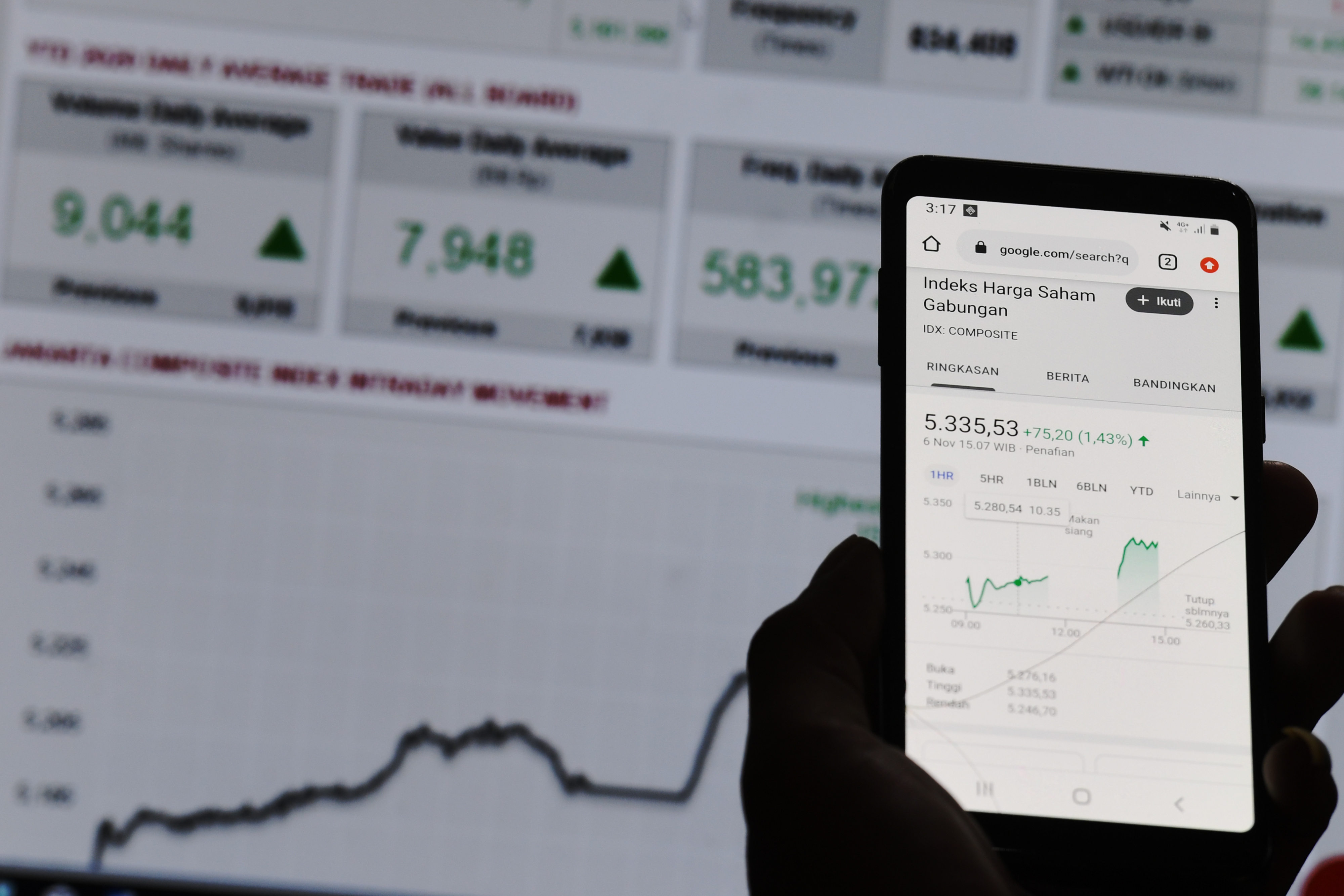 Layar monitor menampilkan pergerakan Indeks Harga Saham Gabungan (IHSG) pada perdagangan saham di Jakarta, Jumat (6/11/2020)