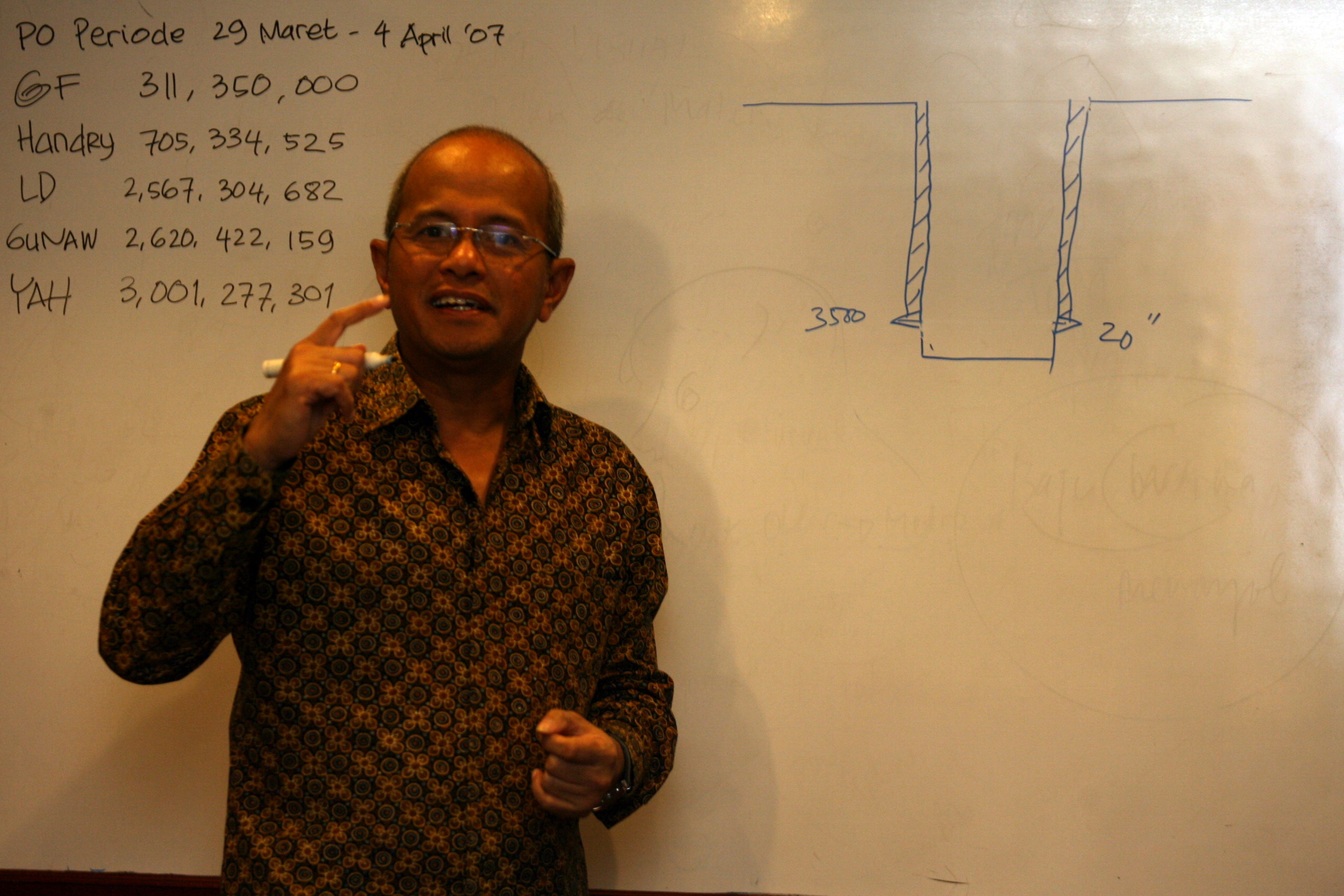 Pimpinan Medco Energi, Hilmi Panigoro 