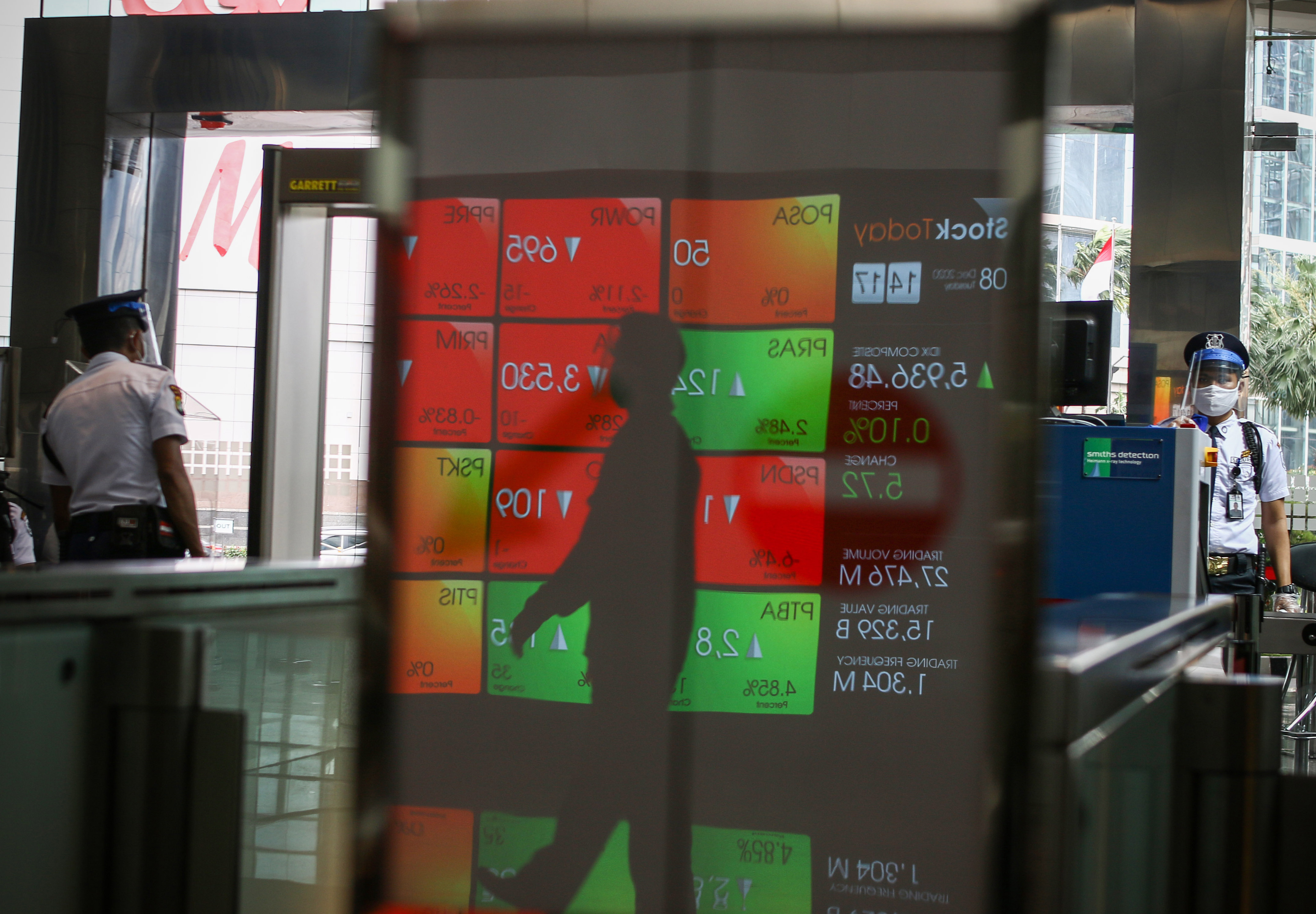 Refleksi karyawan berjalan di dekat layar pergerakan saham di gedung Bursa Efek Indonesia, Jakarta, Selasa (8/12/2020)