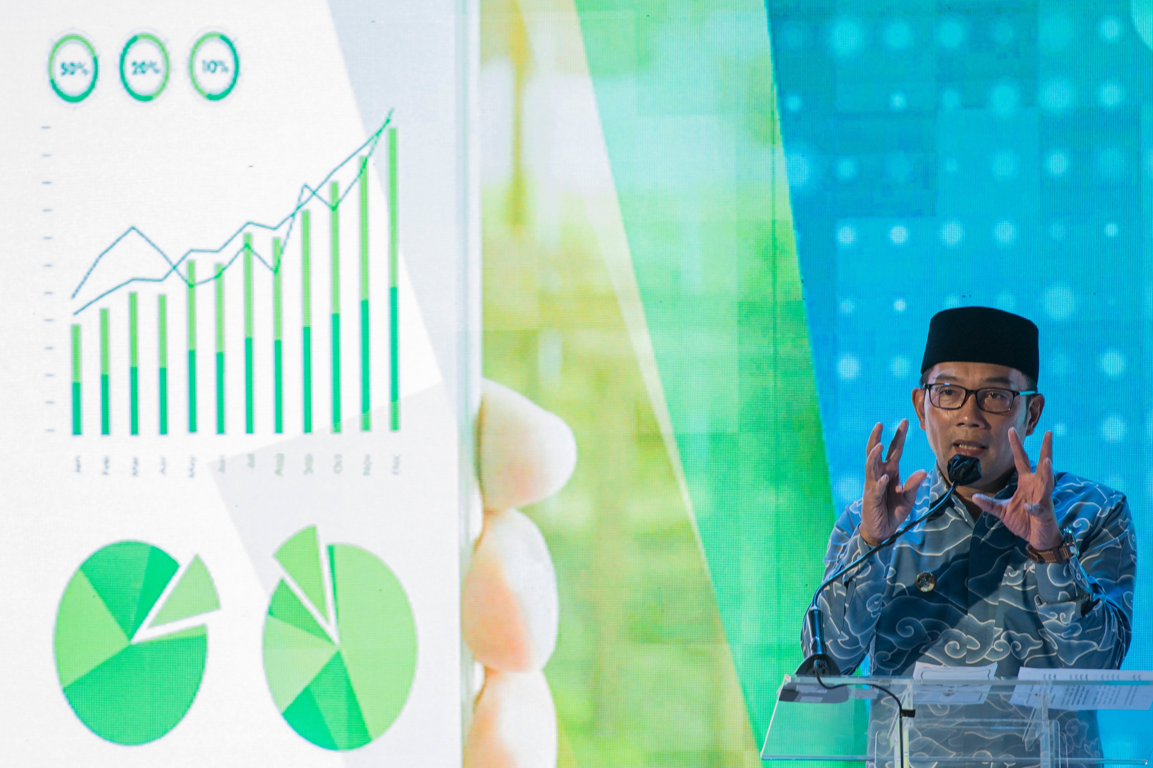 Gubernur Jawa Barat Ridwan Kamil