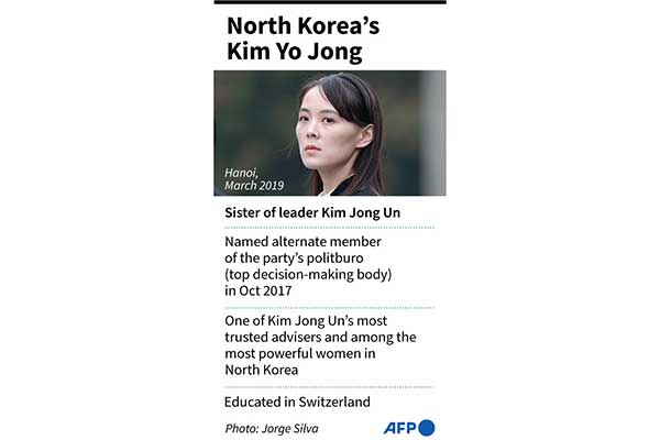 Korsel Melarang Propaganda ke Korut