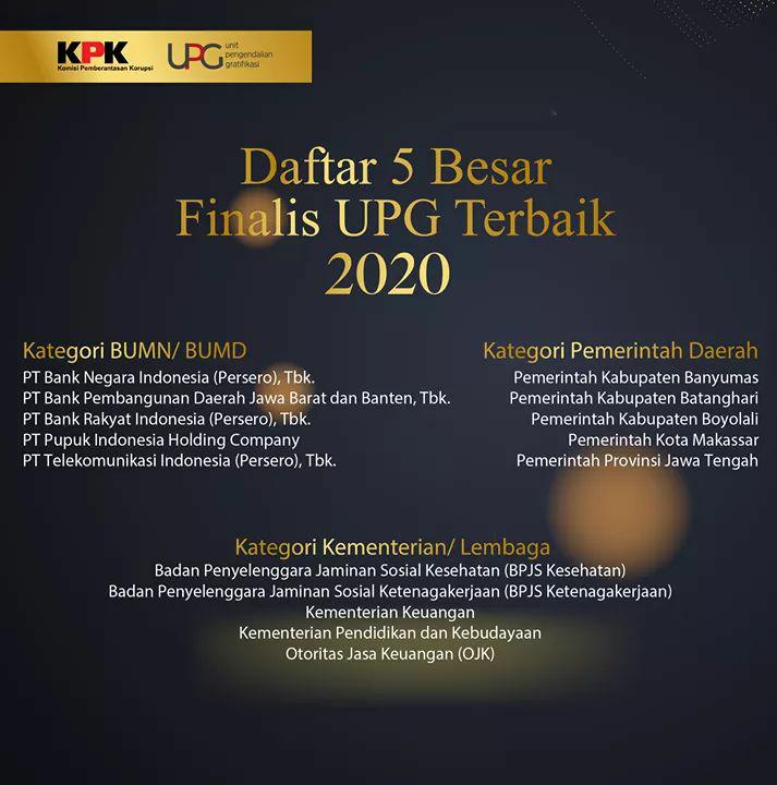 Bank BJB masuk ke dalam daftar lima besar finalis ajang Unit Pengendalian Gratifikasi (UPG) Terbaik 2020.
