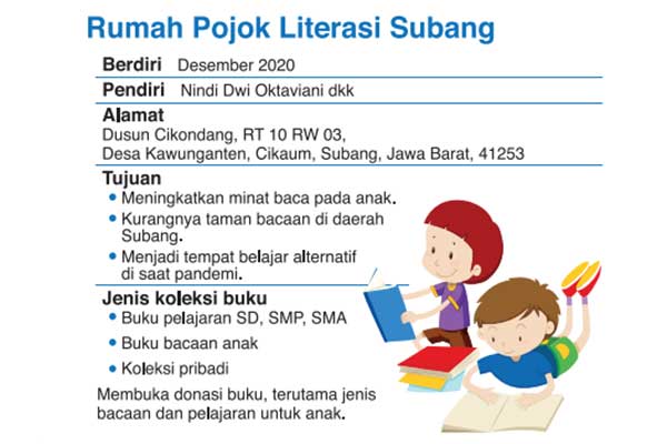 Cegah Krisis Literasi dengan Taman Bacaan