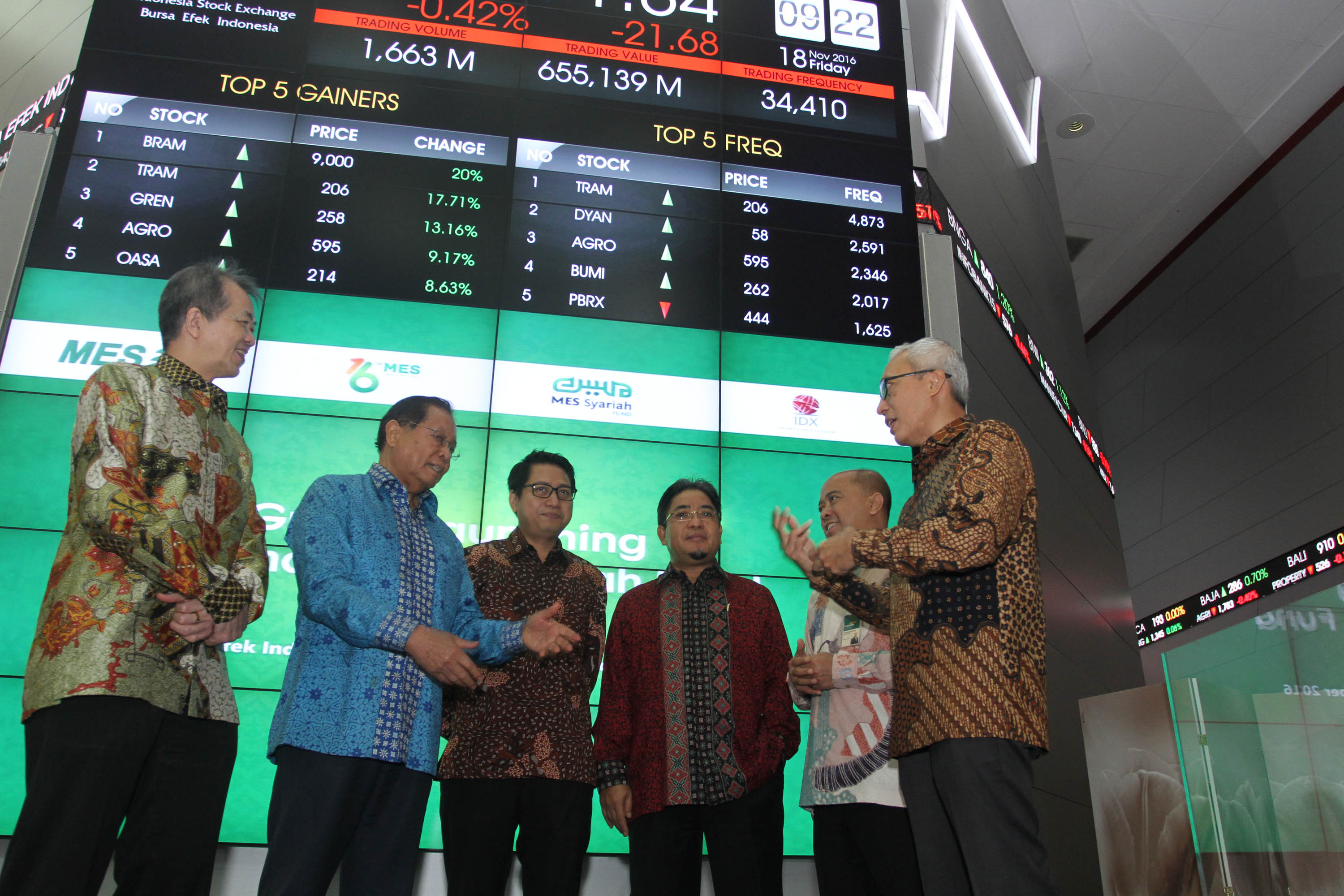 Minat Meningkat, OJK Disarankan Susun Instrumen Investasi Baru