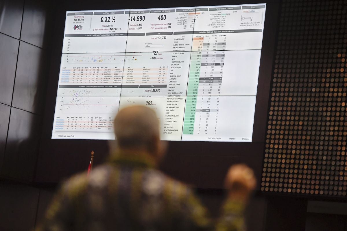 Bawaslu : Sistem IT Jangan Hambat Penghitungan Suara