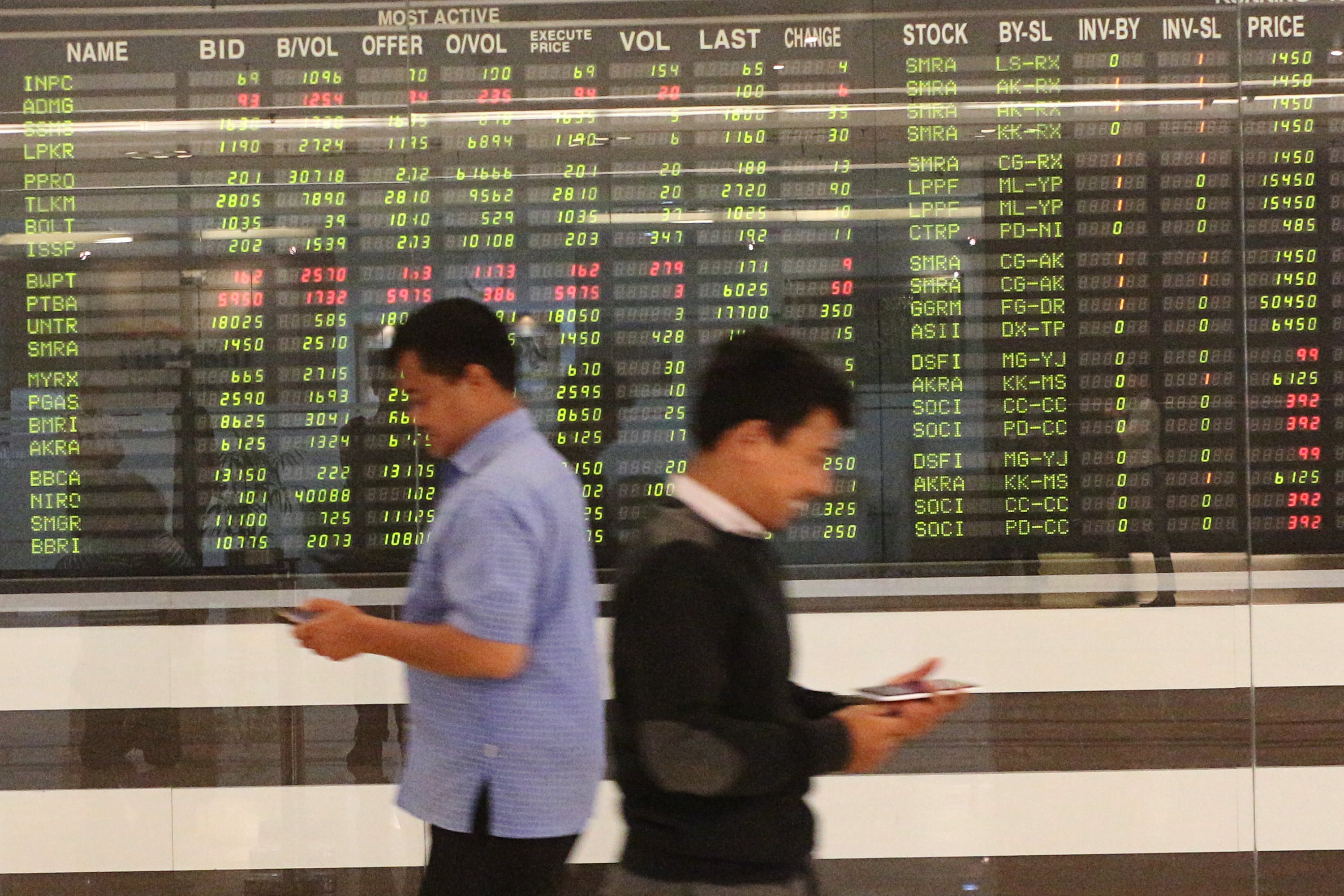 Pekerja melintas di depan daftar harga saham di Bursa Efek Indonesia