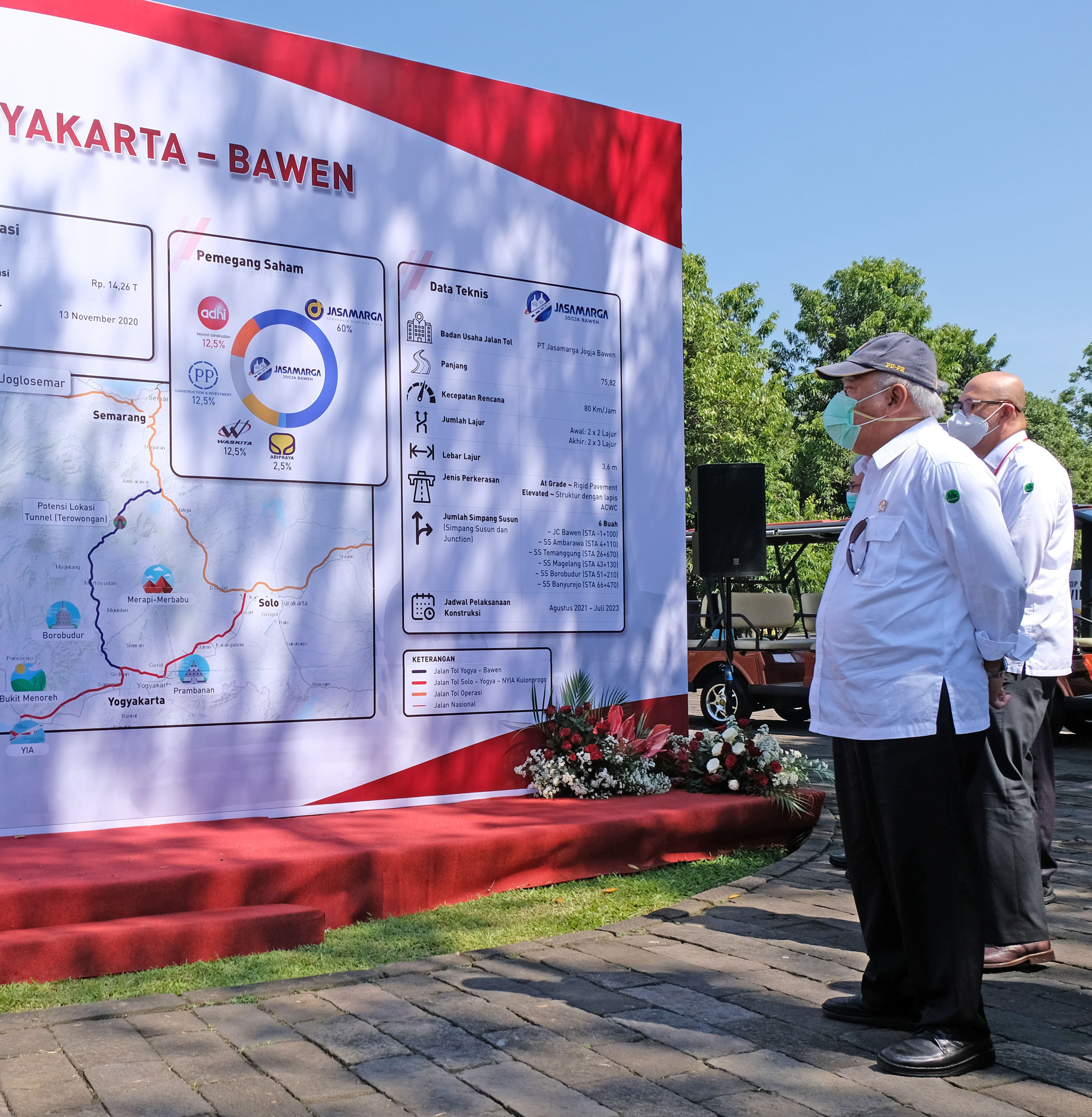 Siap Beroperasi, PUPR Uji Coba 2 Ruas Flyover Purwosari