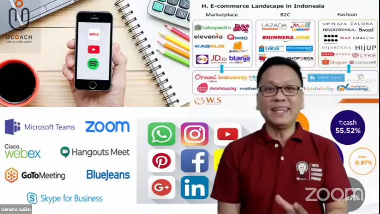 Mahasiswa Diajak Manfaatkan Peluang Usaha di Saat Pandemi