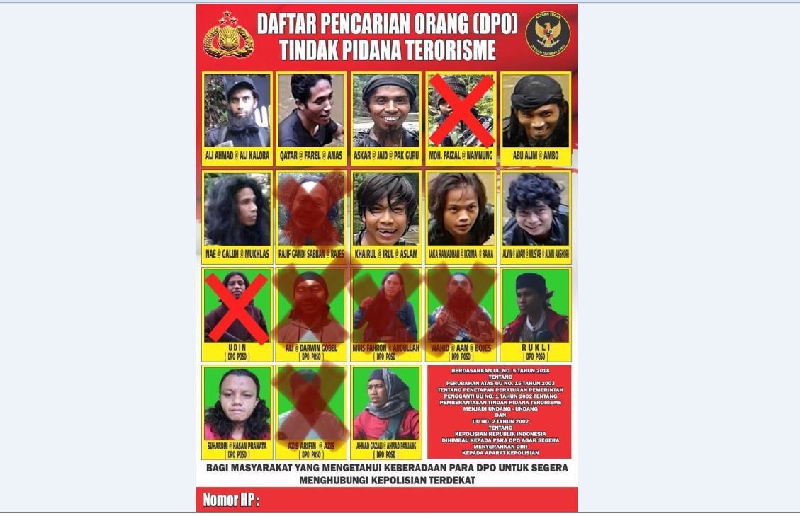 Daftar DPO teroris terkait MIT.