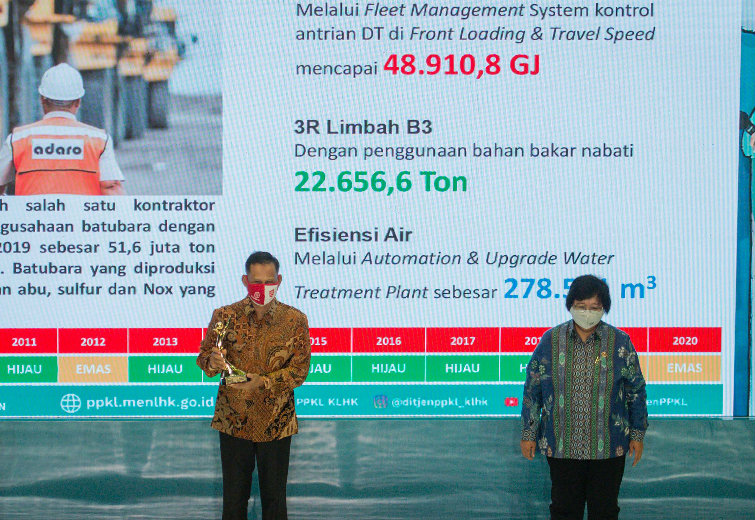 Menteri LHK, Siti Nurbaya (kanan) menyerahkan penghargaan PROPER Emas 2020 kepada perwakilan direksi PT Adaro, Priyadi (kiri), kemarin.