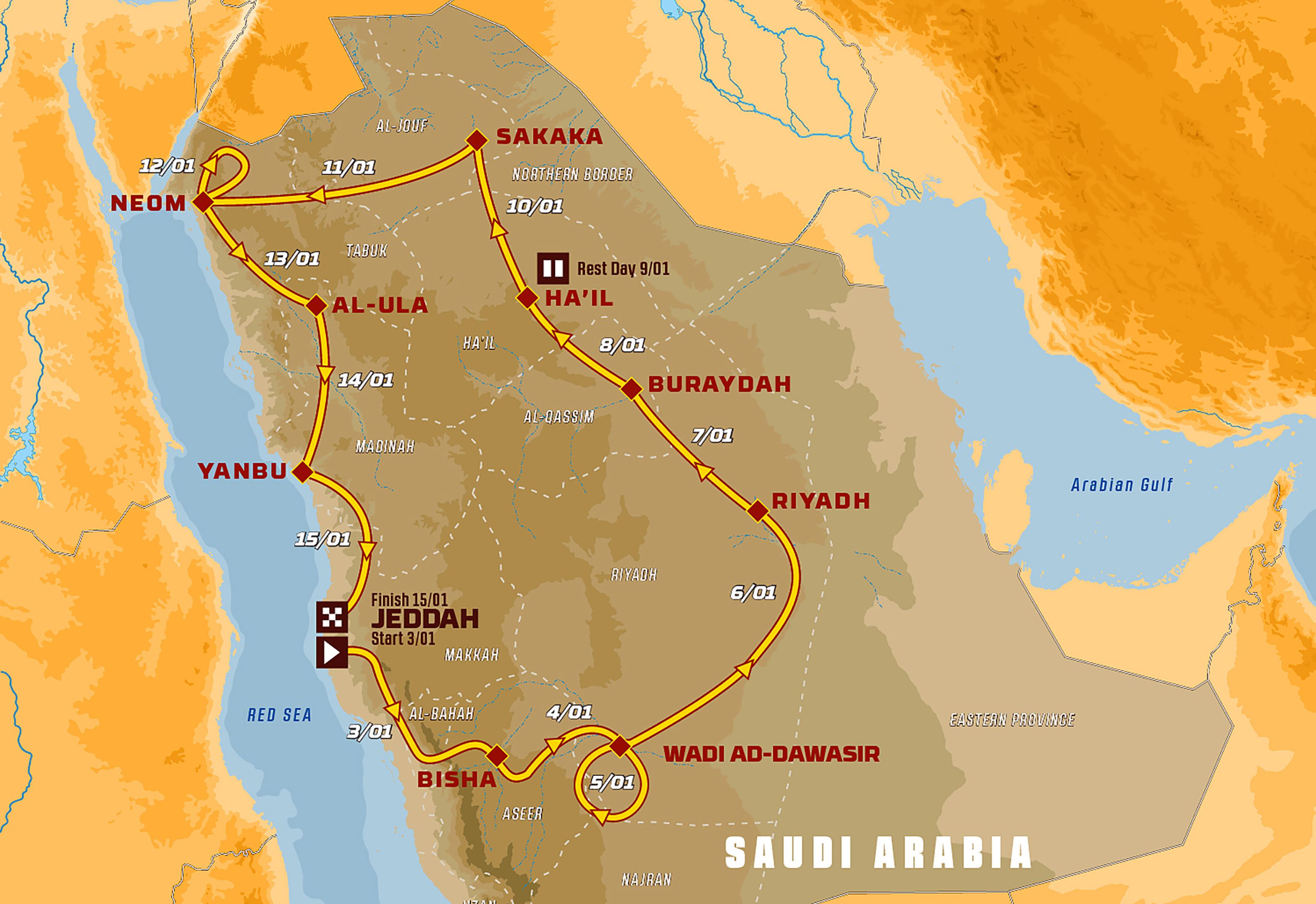 Rute Rally Dakar 2021 