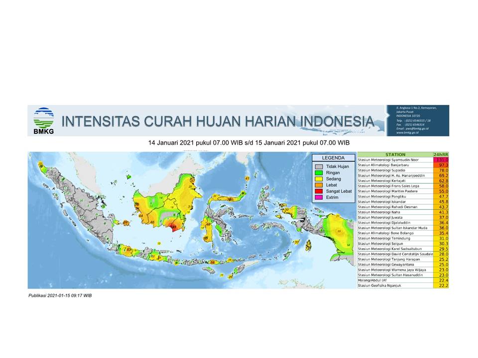 Balai Besar Teknologi Cuaca - Badan Pengkajian dan Penerapan Teknologi (BBTMC-BPPT) peringatkan hujan ekstrim yang melanda beberapa wilayah 