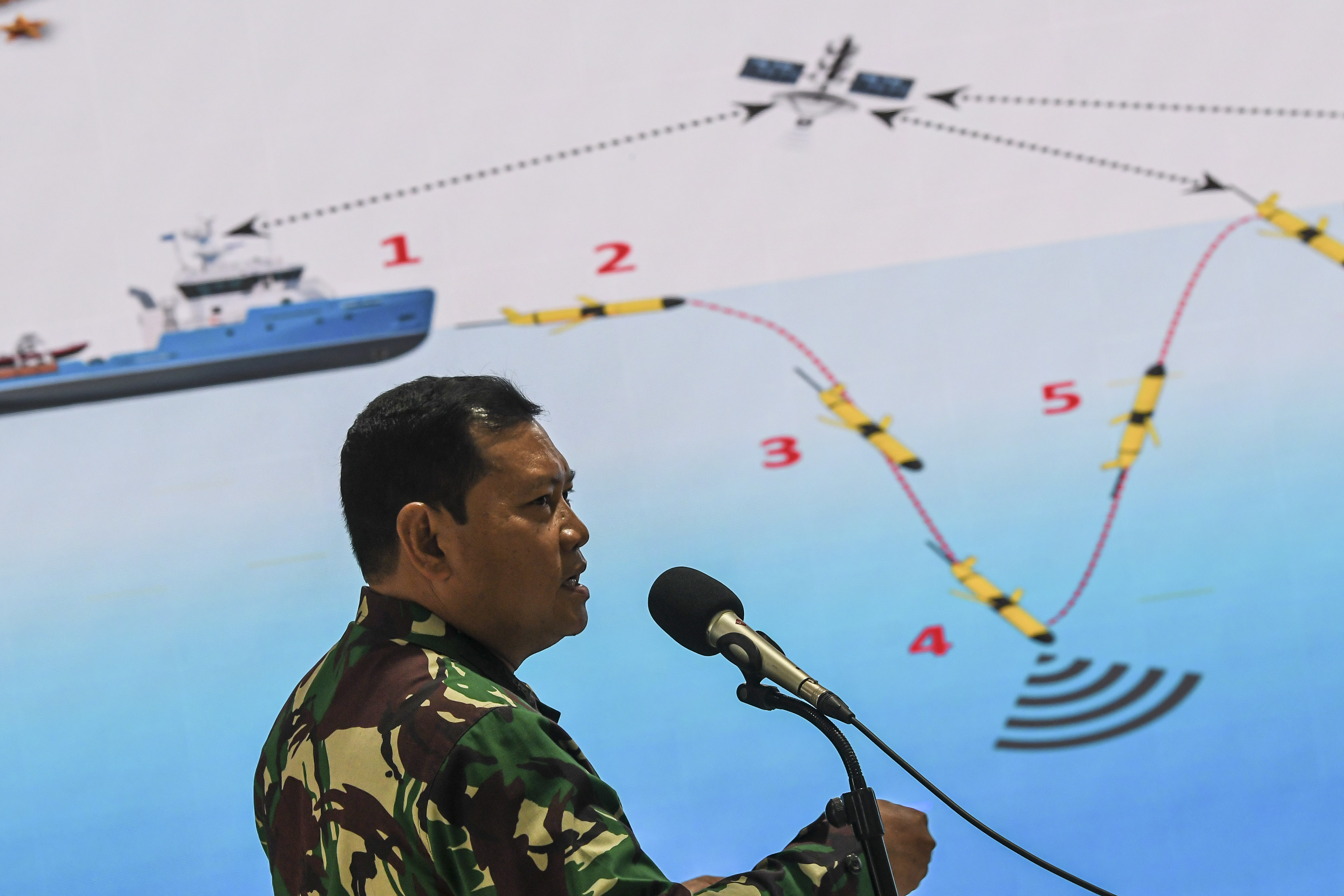 Kepala Staf Angkatan Laut Laksamana TNI Yudo Margono menjelaskan penemuan seaglider, Senin (4/1).