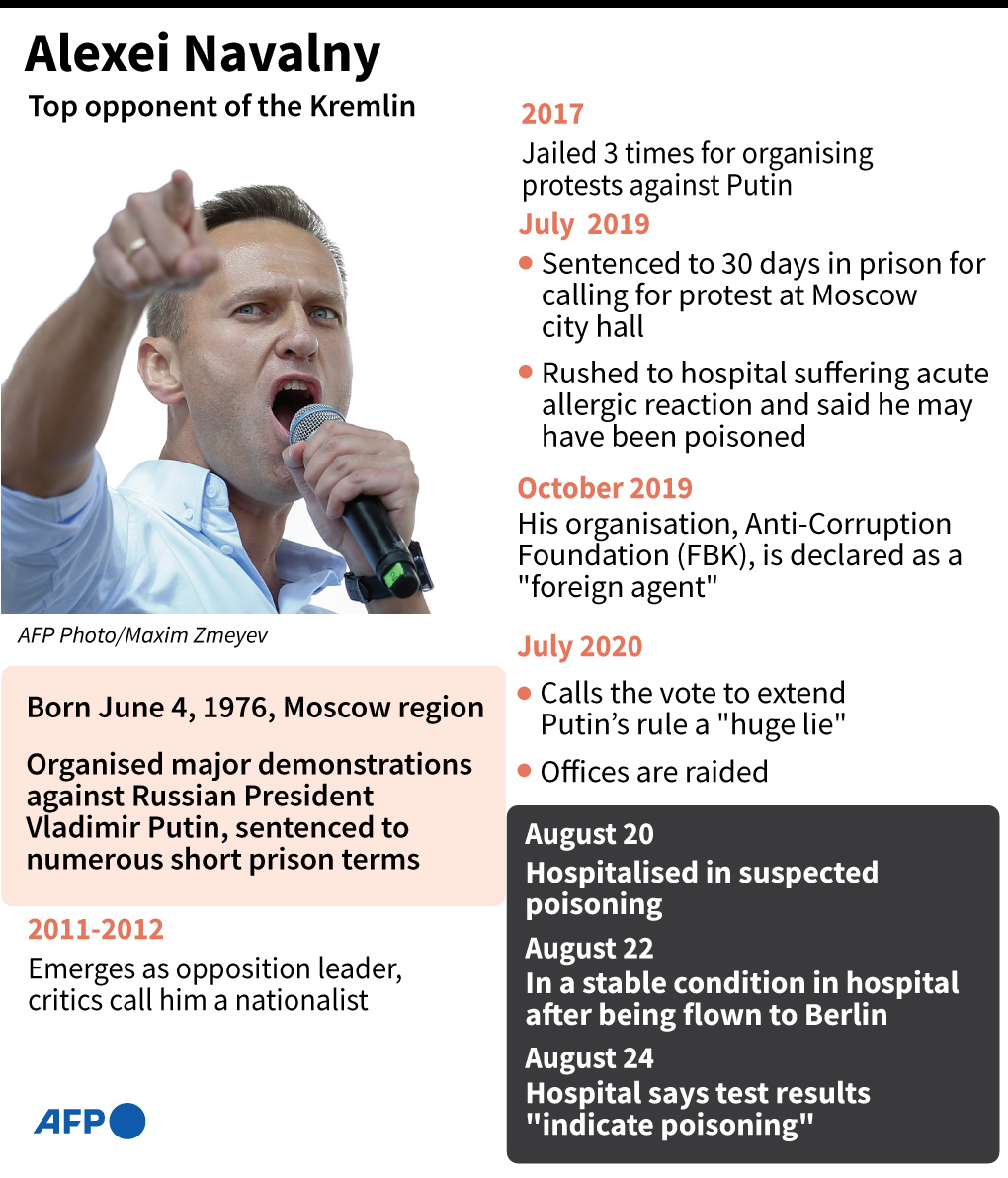 Grafis oposisi Rusia Alexei Navalny yang kini ditahan dan menunggu sidang perdana pada 2 Februari 2021.