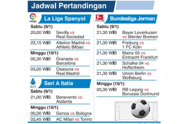 Jadwal pertandingan