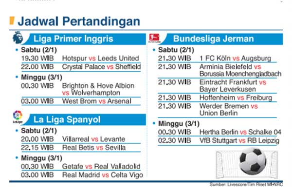 Jadwal pertandingan