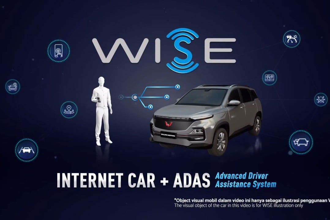 Wuling Interconnected Smart Ecosystem.
