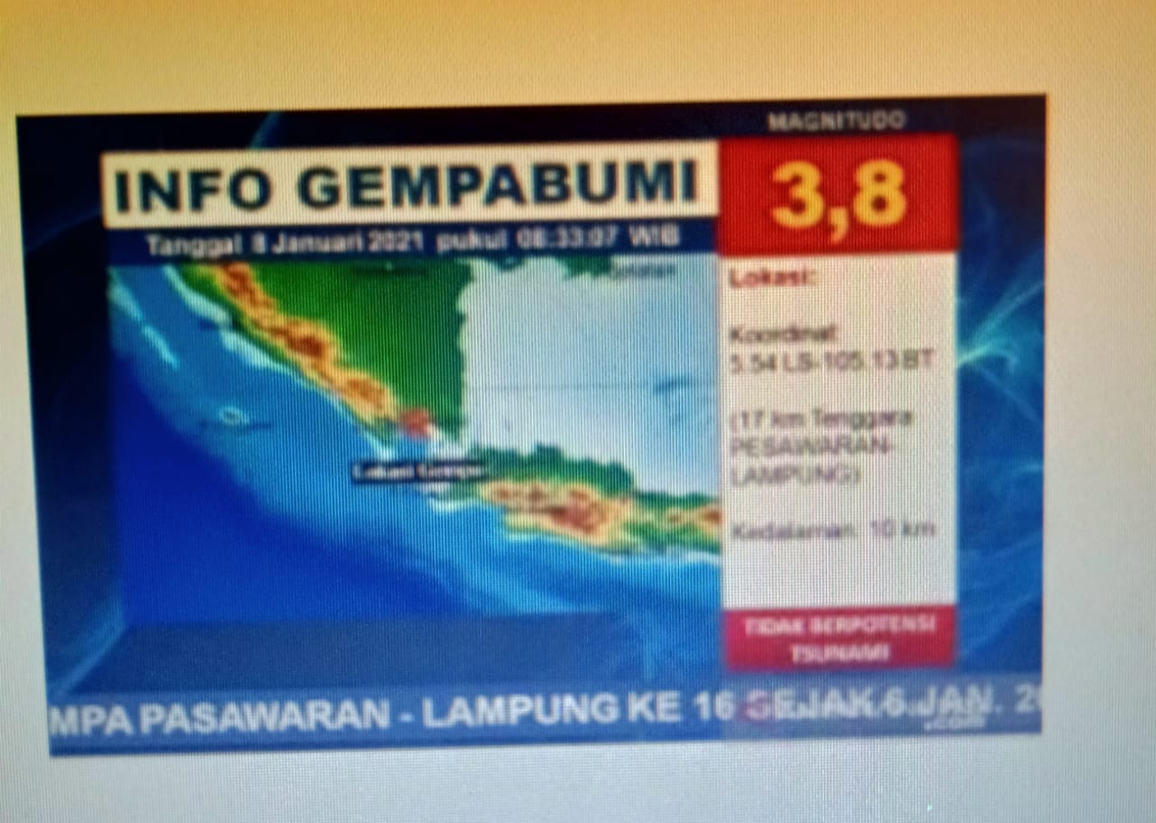 Peta Gempa Bumi di Lampung