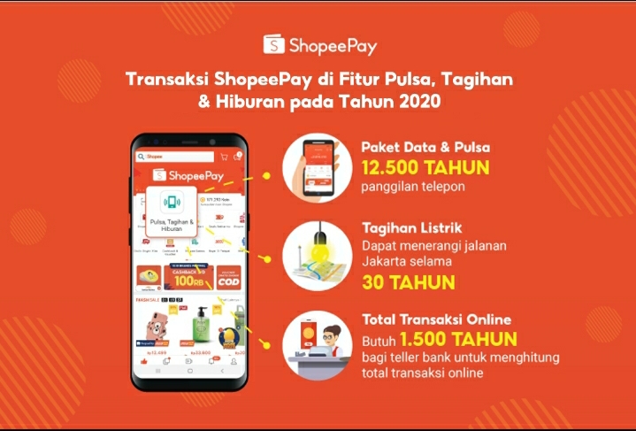 ShopeePay Tangkap Antusiasme Masyarakat Bayar Tagihan Online 2020