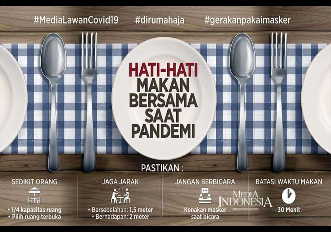 #MediaLawanCovid19: Hati-Hati Makan Bersama