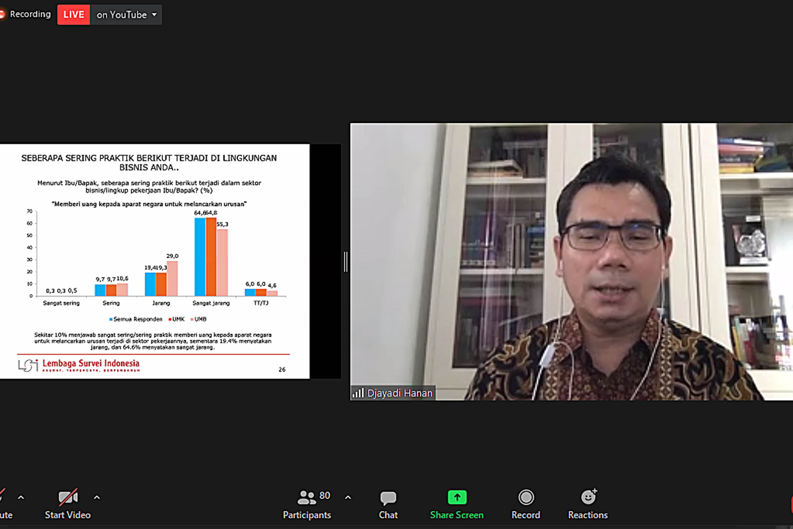  Direktur Eksekutif LSI Djayadi Hanan meyampaikan paparan dalam diskusi virtual di Jakarta, Minggu (7/2).