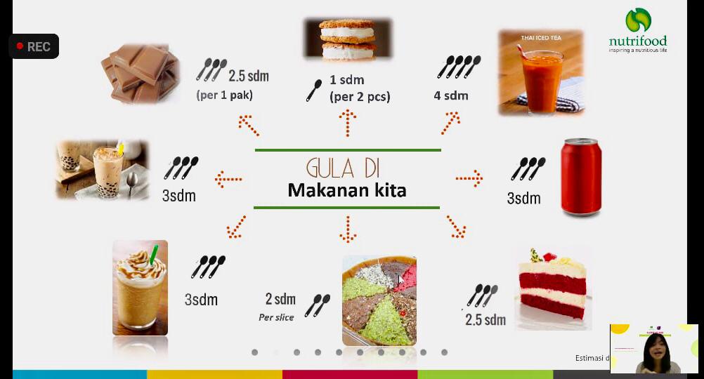 Menurut Kemenkes, total konsumsi gula sebaiknya tidak lebih dari 4 sendok makan per hari.