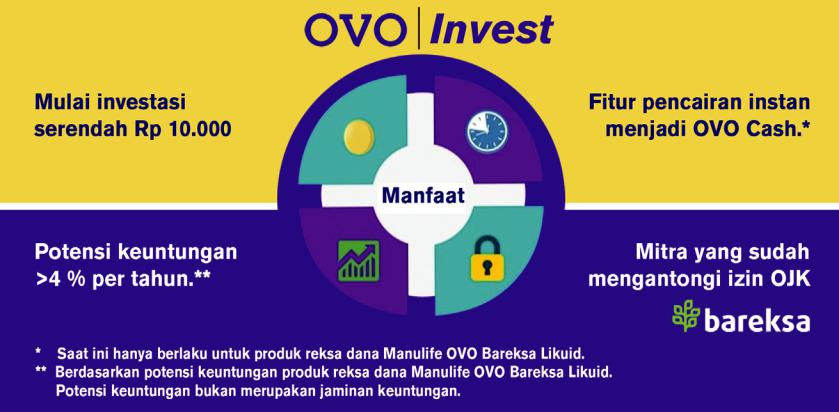 OVO Invest