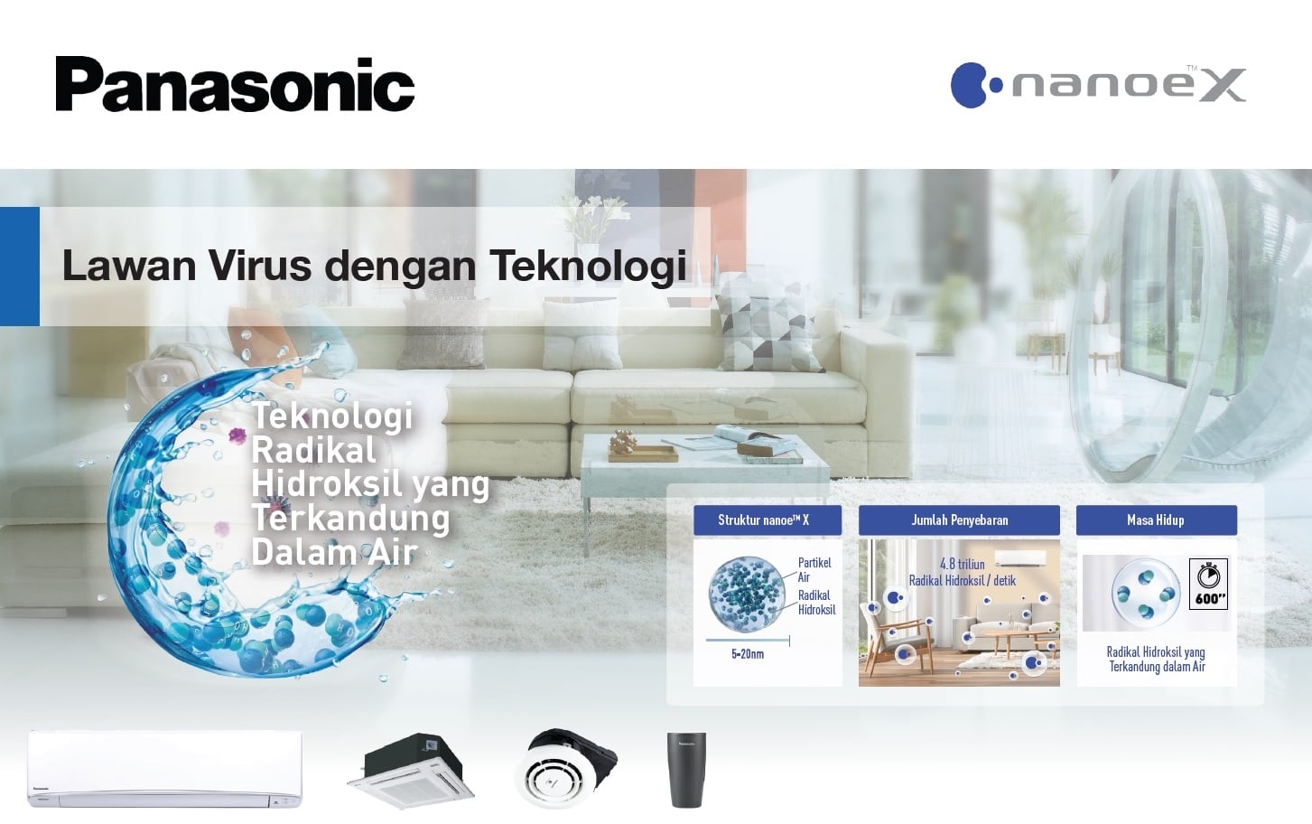 Teknologi NanoeX Panasonic