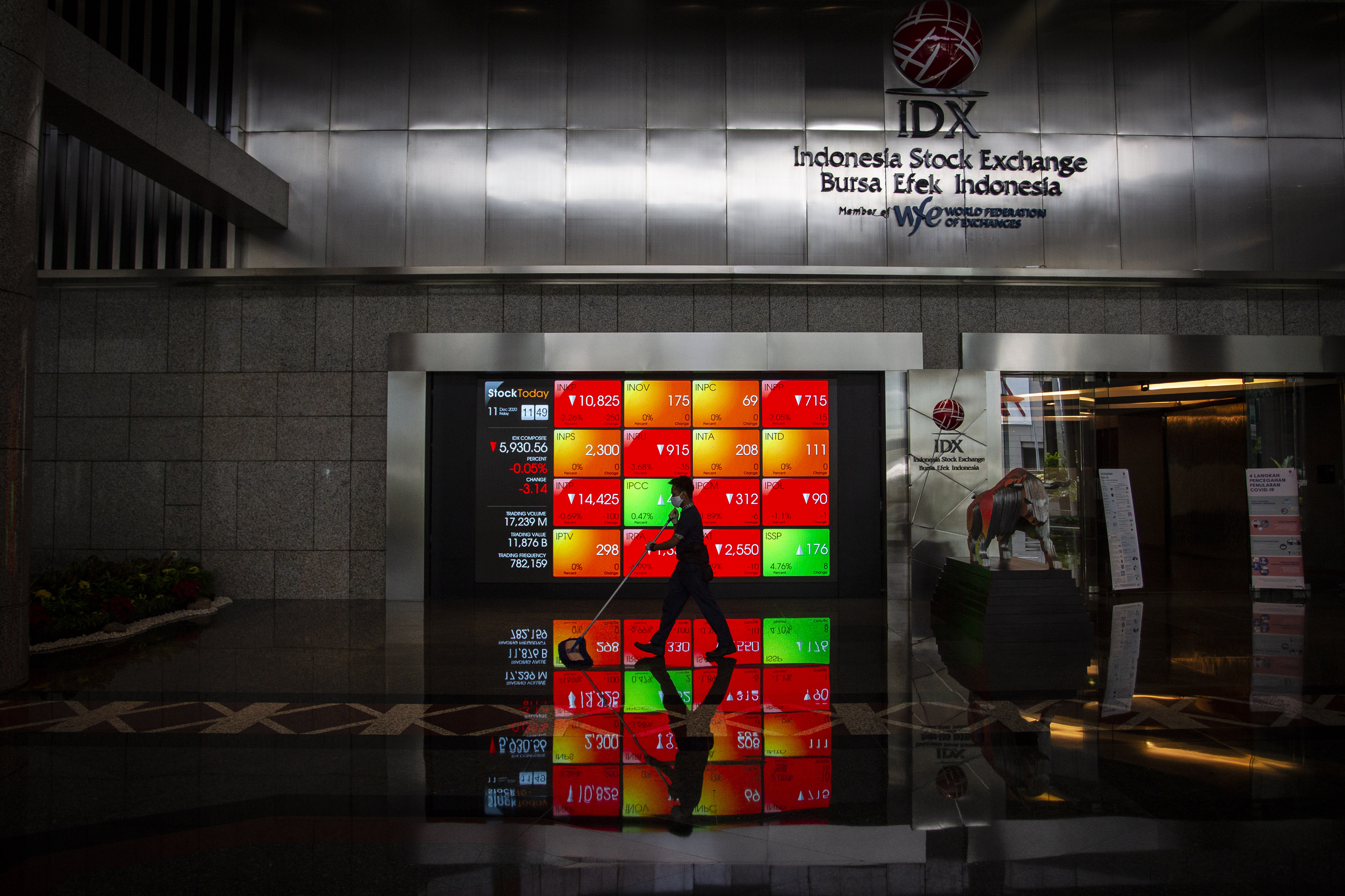 Seorang karyawan sedang melintas di layar pergerakan perdagangan saham Bursa Efek Indonesia, Jakarta.