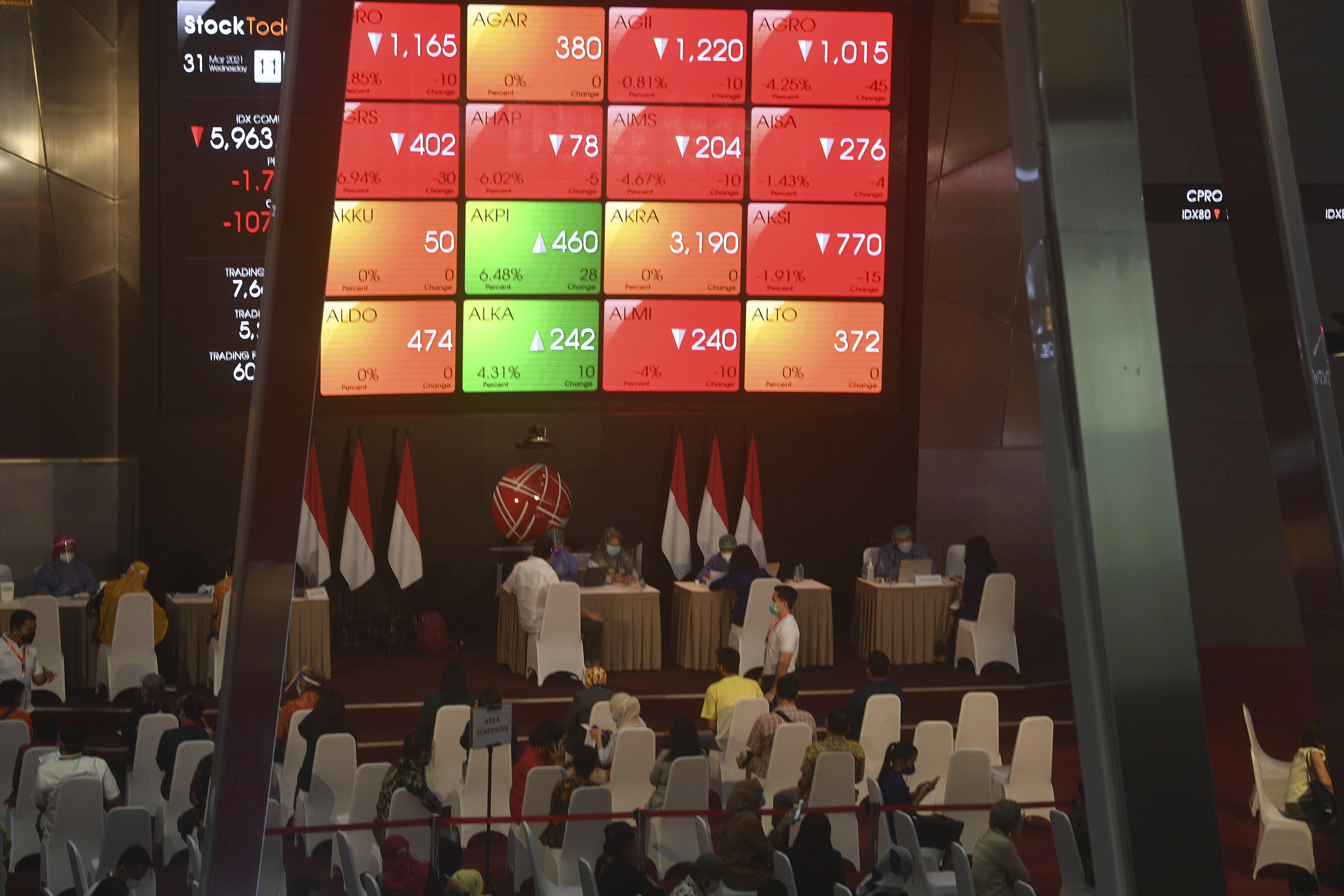 Pelaku bursa ikut dalam program vaksinasi