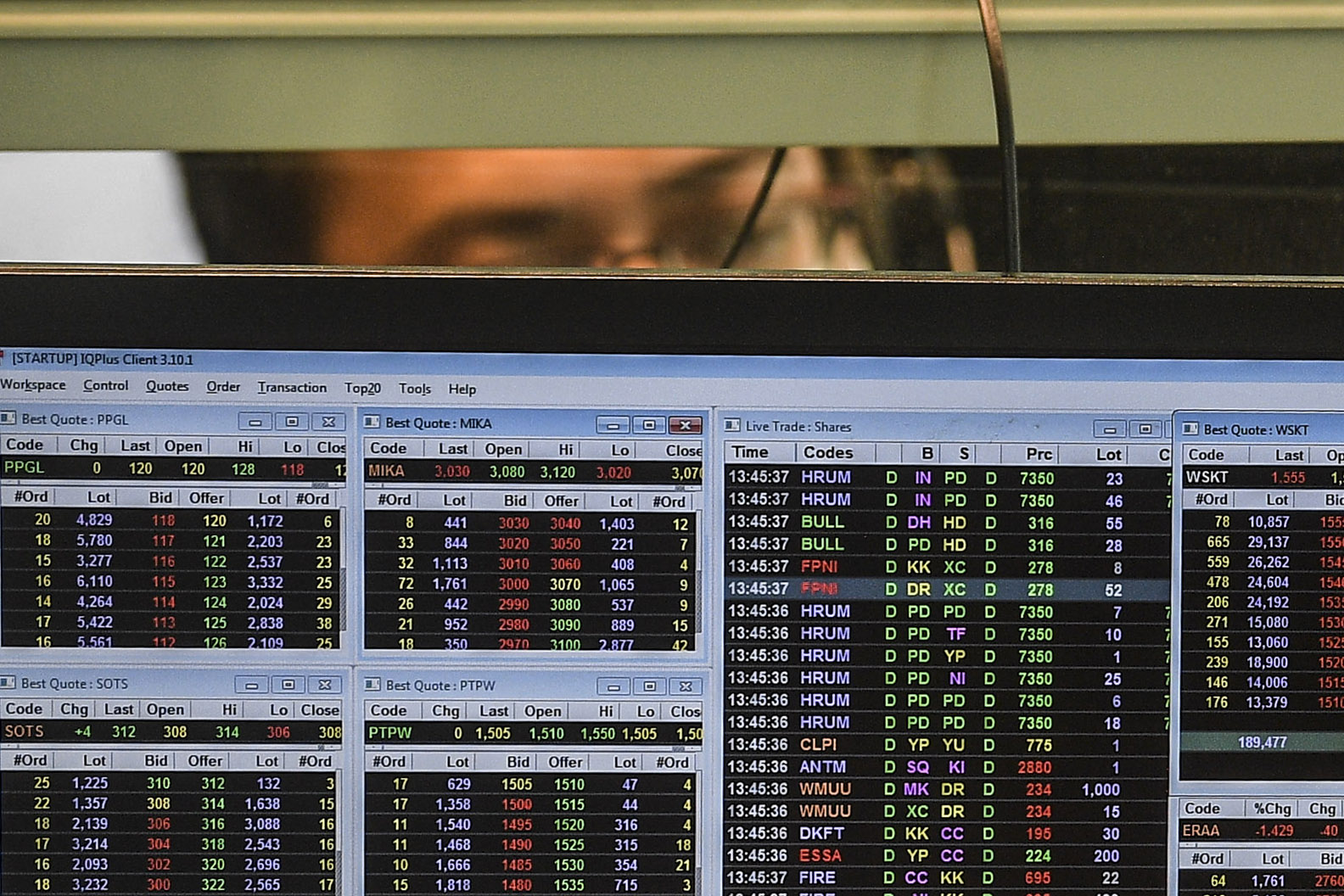 Menunggu Rilis Suku Bunga, IHSG Berpeluang Bergerak Terbatas