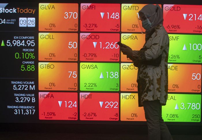 Indeks Harga Saham Gabungan (IHSG) perdagangan Jumat (26/3/2021) dibuka pada level 6.141,61.