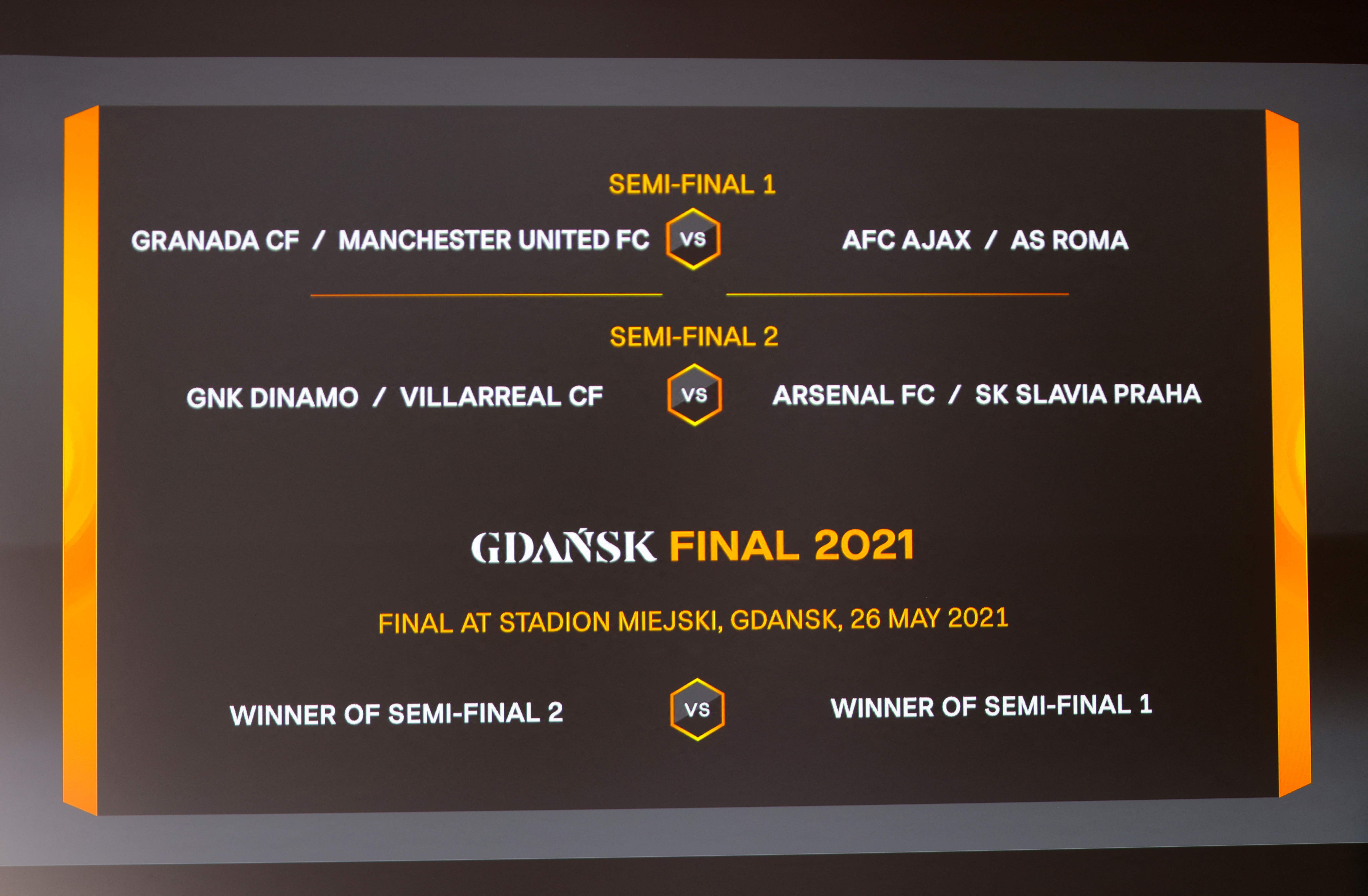 Hasil drawing perempatfinal Liga Europa