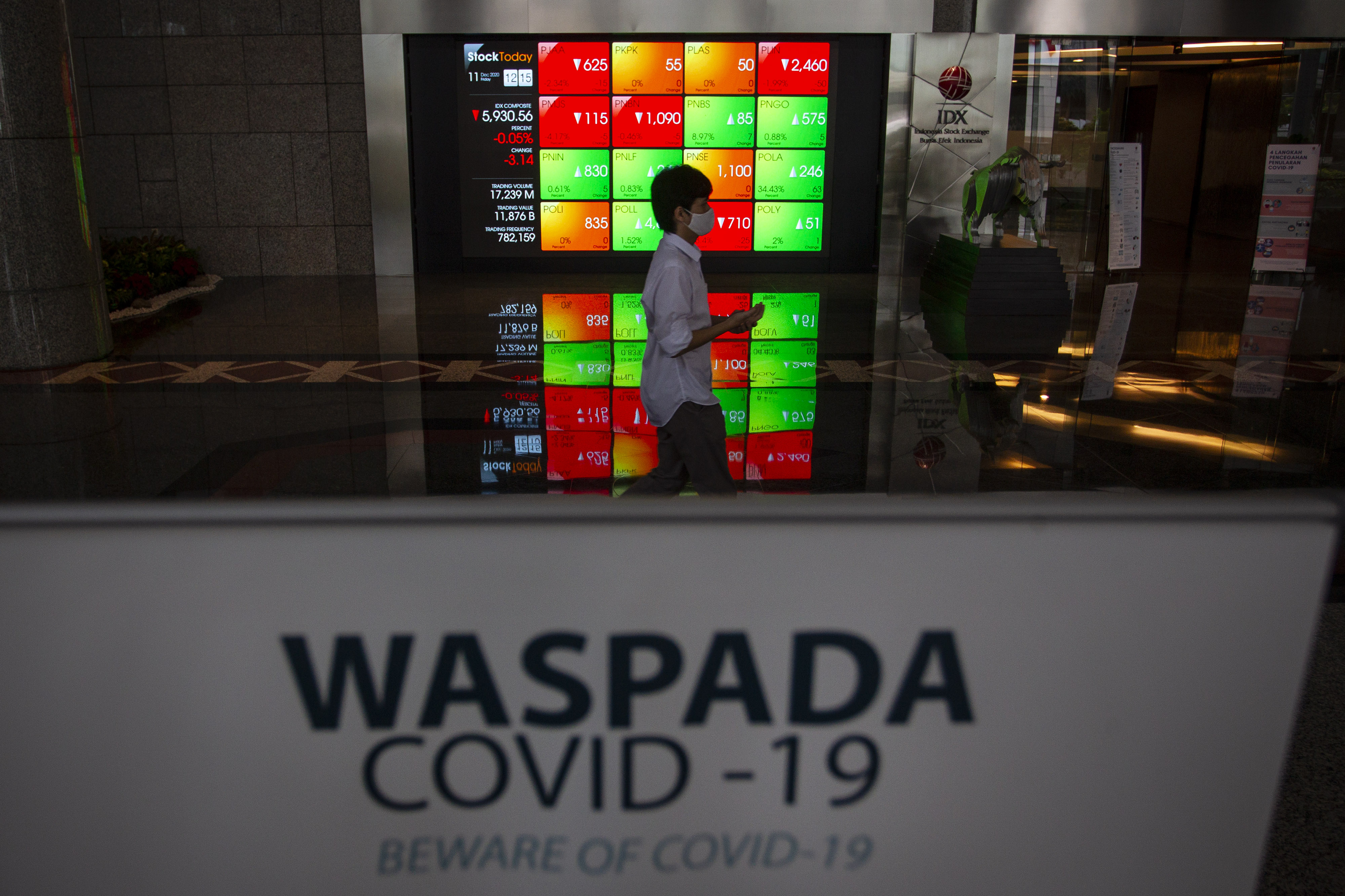 Karyawan berjalan di dekat layar pergerakan saham di gedung BEI.