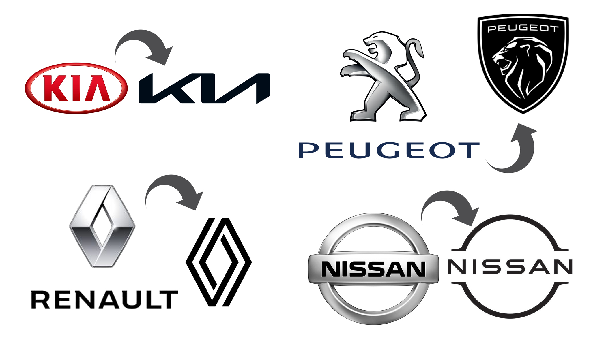 Dari keempat perubahan logo di atas, mana yang menjadi lebih baik?