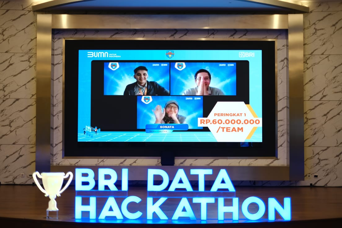 BRI Data Hackathon 2021 