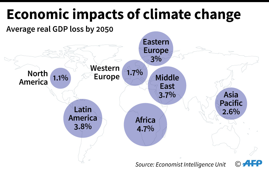 Peta dunia menunjukkan kerugian PDB riil rata-rata pada tahun 2050 berdasar wilayah, menurut studi Economist Intelligence Unit