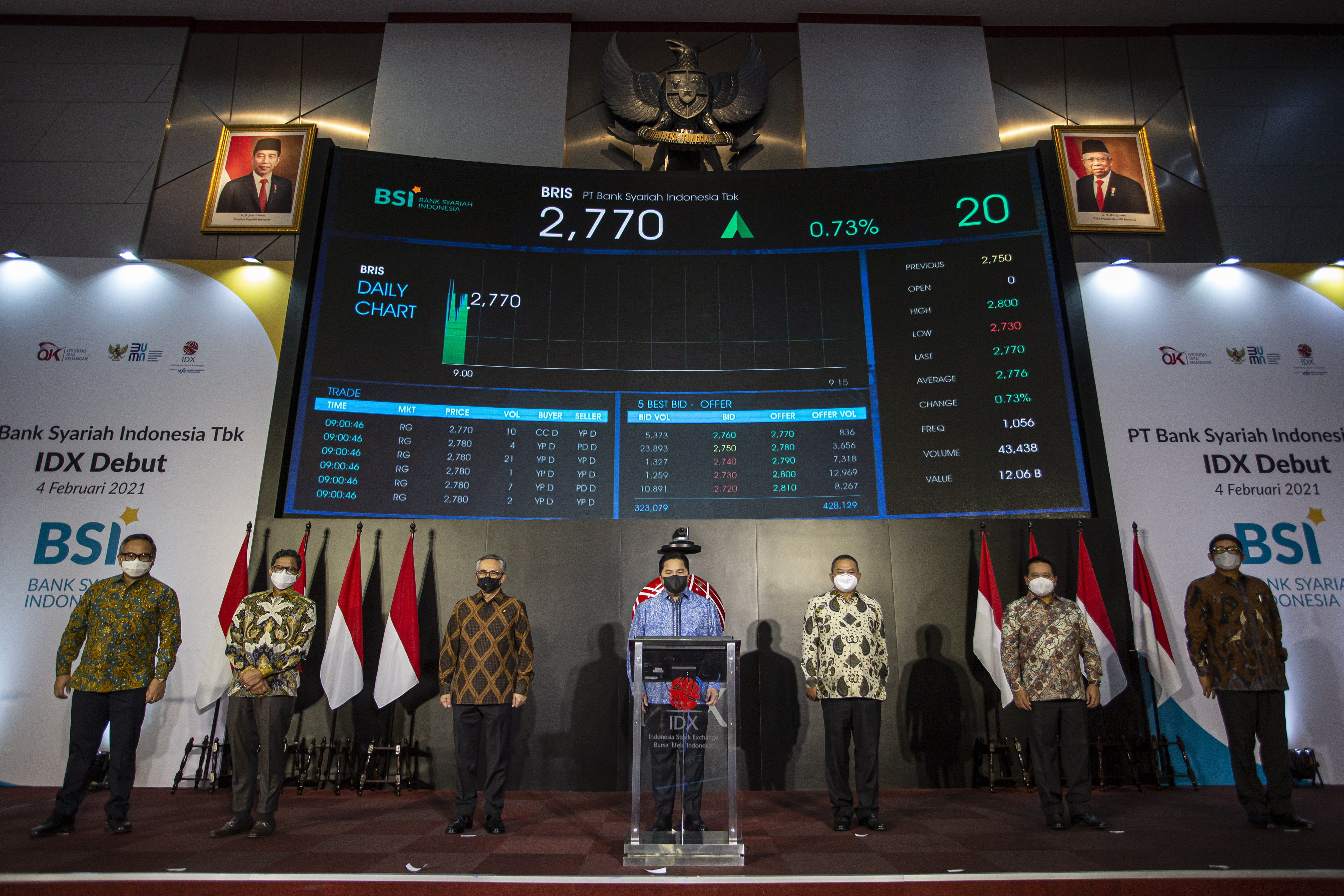 Menteri BUMN Eric Thohir (tengah) membuka debut perdana Bank Syariah Indonesia di Bursa Efek Indonesia, Jakarta, Kamis (4/2/2021)
