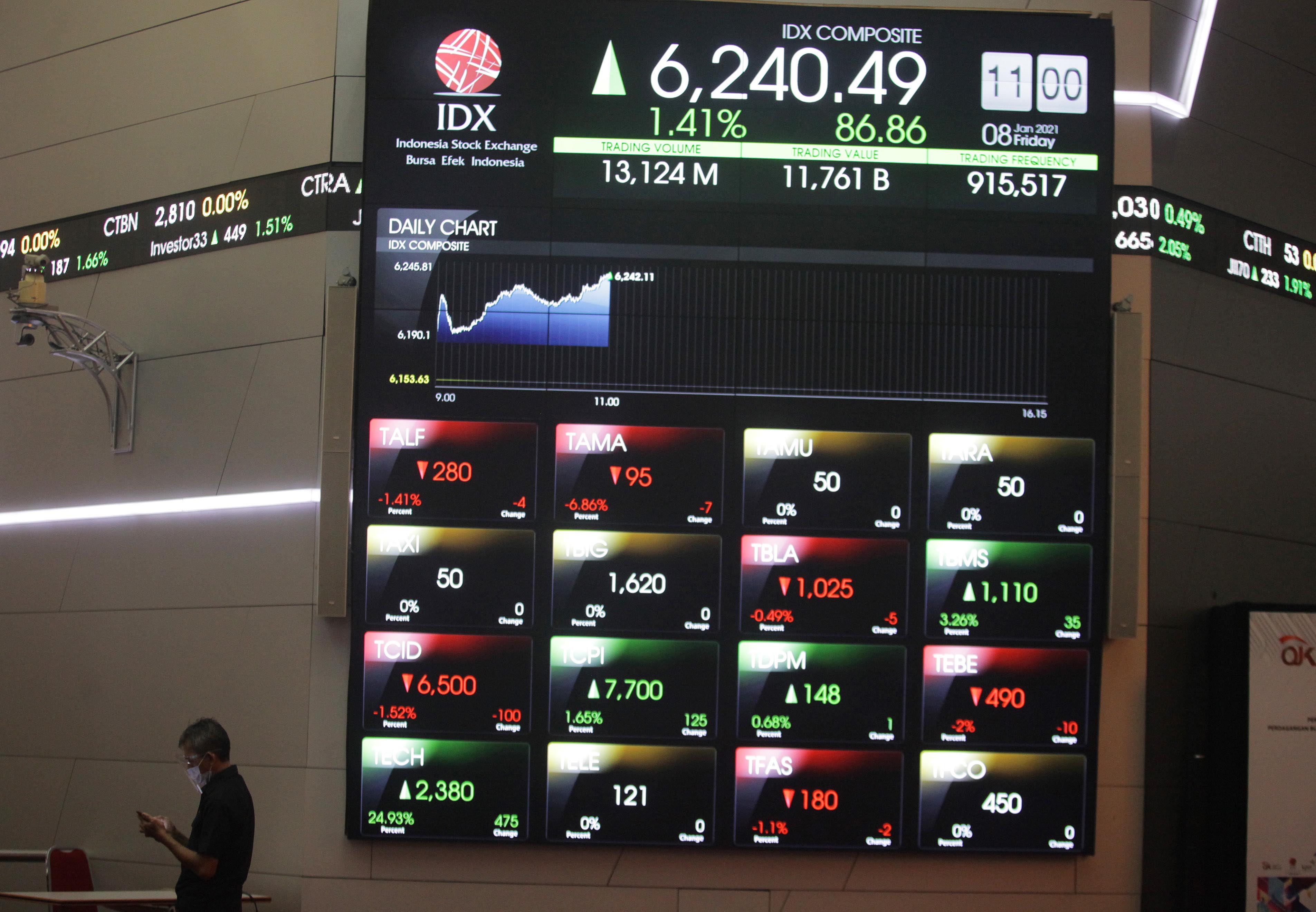 Karyawan melintas di depan layar pergerakan IHSG yang ditutup menguat. 