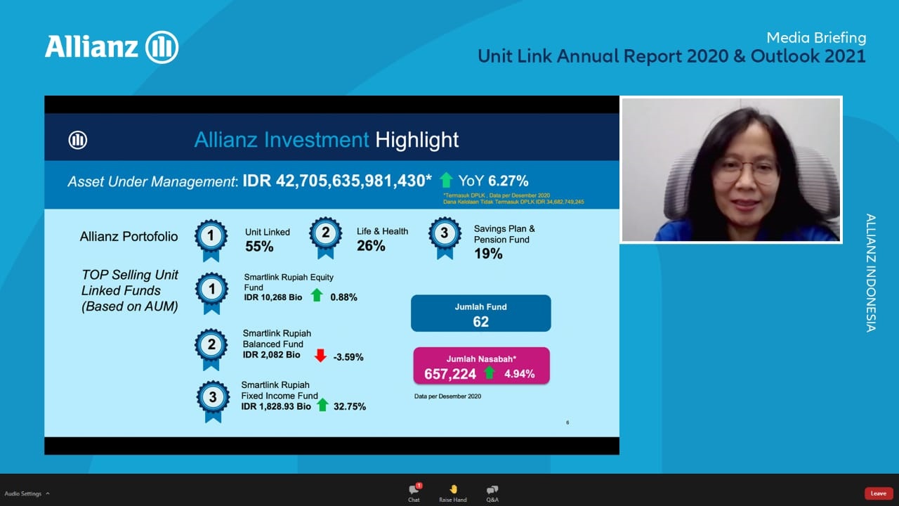 Allianz mencatat dana kelolaan pada 2020 lalu mencapai Rp42,1 triliun