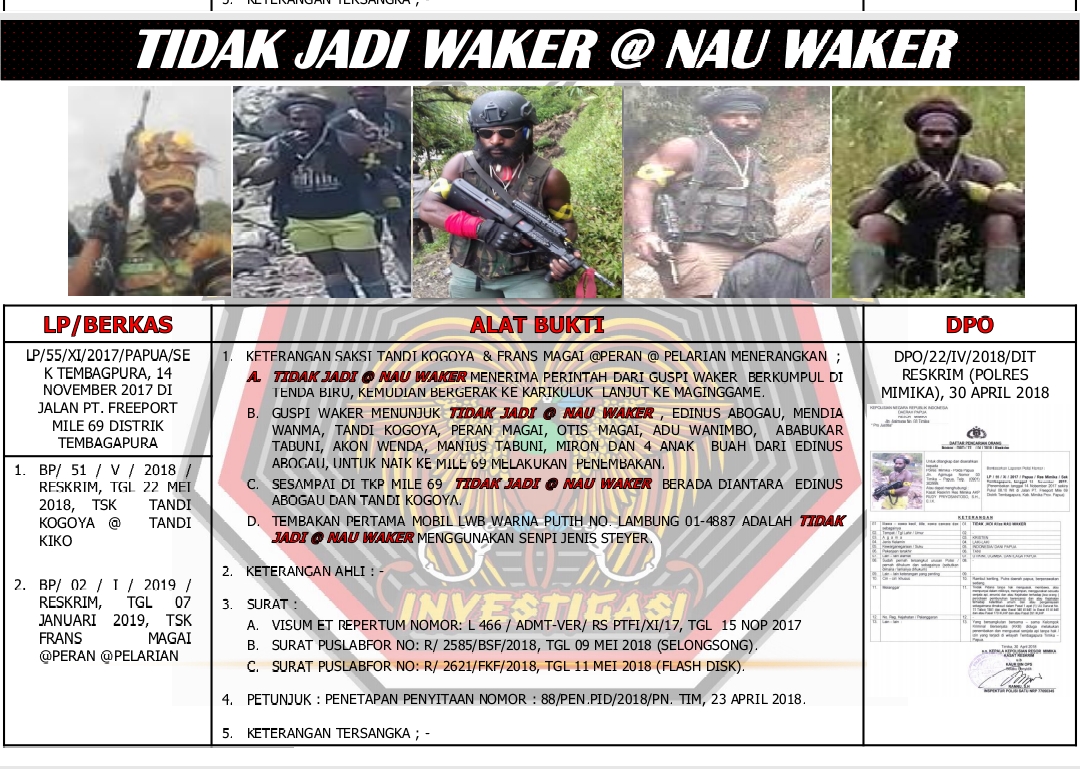 KKB pimpinan Nau Waker alias Tidak Jadi diduga membakar sekolah di Kampung Julukoma, Distrik Boega, Kabupaten Puncak, Papua.