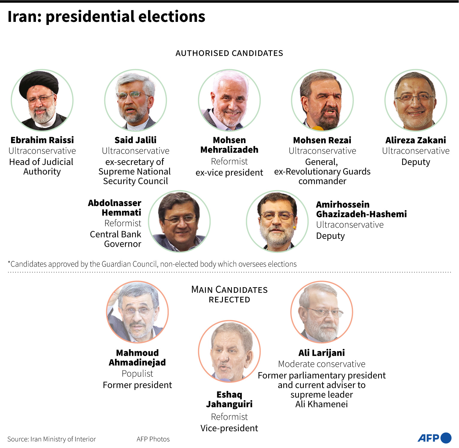 Khamenei Desak Warga Iran Abaikan Seruan Boikot Pemilu